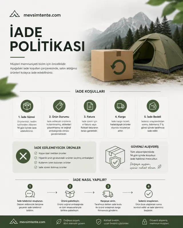 iade Politikası - Mevsim Tente